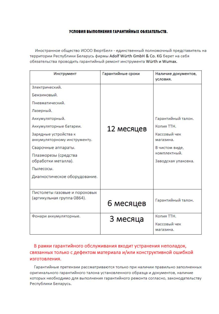 Условия гарантии