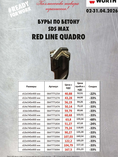 Акция - Ликвидация Буров!