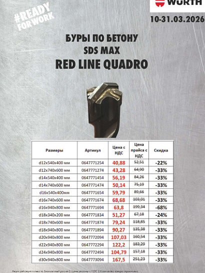 Акция - Ликвидация Буров!