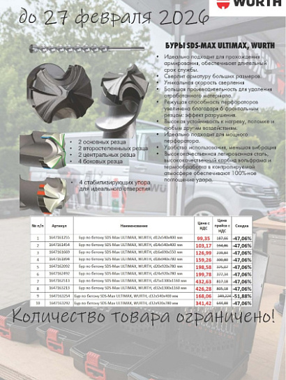 Акция - Буры SDS-MAX ULTIMAX!