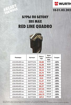 Акция - Ликвидация Буров!