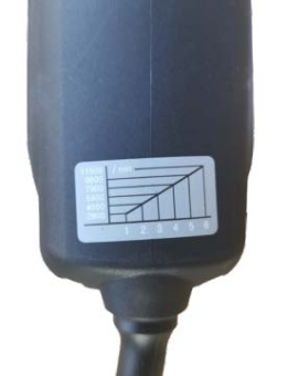Углошлифовальная машина EWS 15-125V Classic, WUMAX