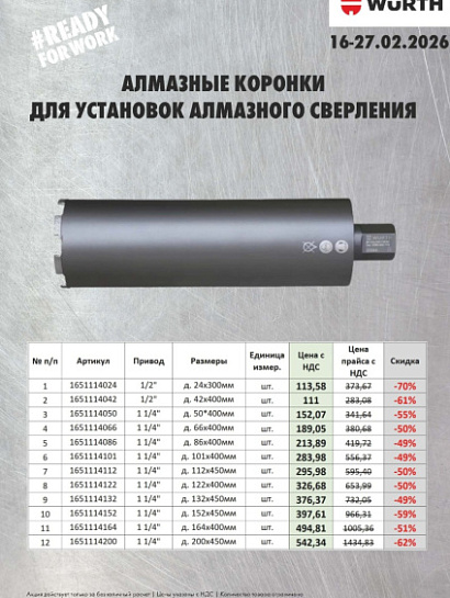Акция - Алмазные коронки для бурильных установок! Акция - Алмазные коронки для бурильных установок!